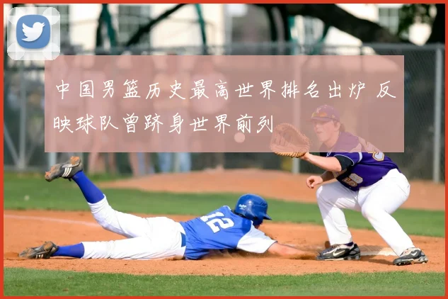 中国男篮历史最高世界排名出炉 反映球队曾跻身世界前列