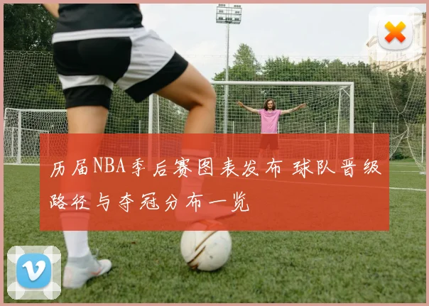 历届NBA季后赛图表发布 球队晋级路径与夺冠分布一览